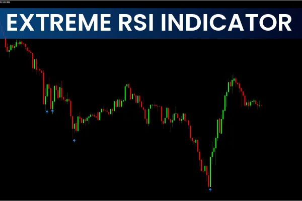 Extreme RSI Indicator