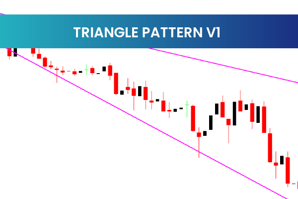 Triangle Pattern V1