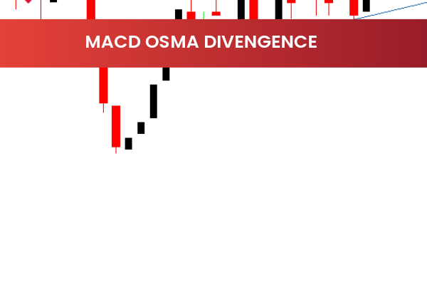 Macd Osma Divengence