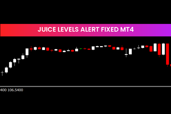 Juice Levels Alert Fixed mt4