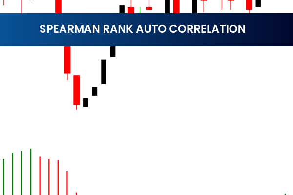 Spearman Rank Auto Correlation
