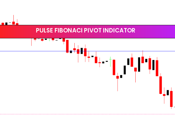 Pulse Fibonaci Pivot Indicator