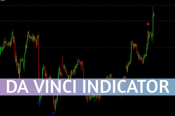 Da Vinci Indicator