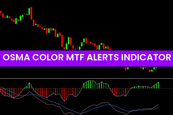 OsMA Color MTF Alerts Indicator
