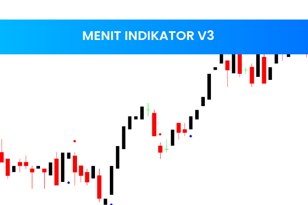 Menit Indikator V3