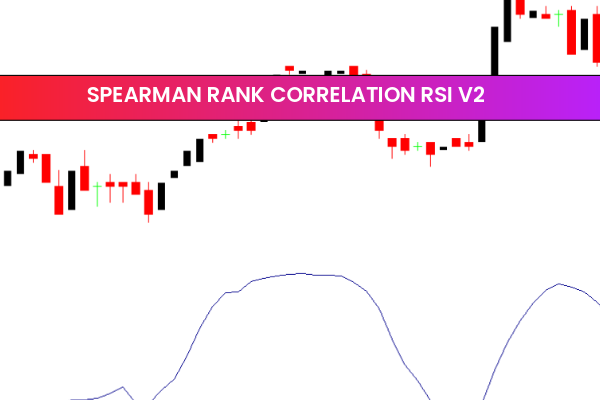 Spearman Rank Correlation RSI V2