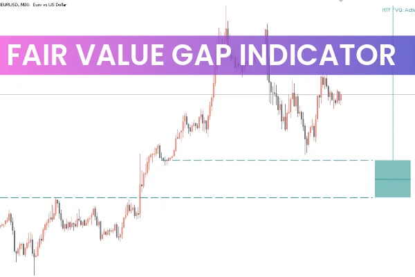 HTF Fair Value Gap Indicator