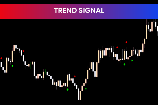 Trend signals