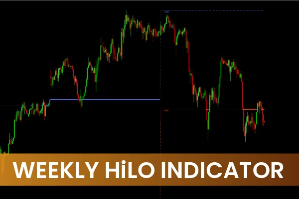 Weekly HiLo Indicator