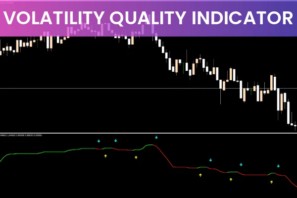 Volatility Quality Indicator