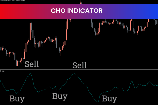CHO Indicator