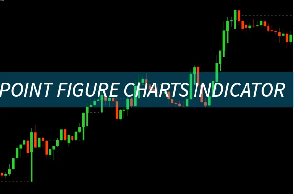 Point Figure Chart Indicator