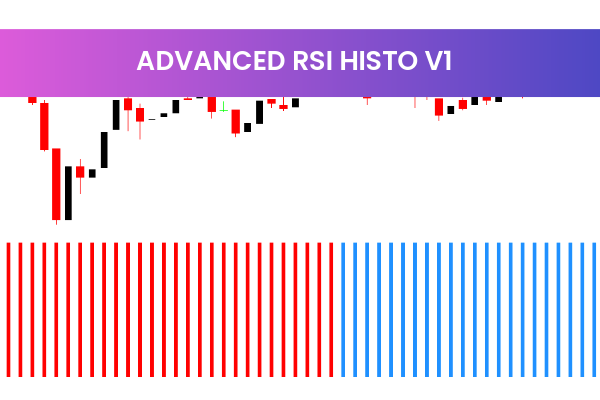 Advanced RSI Histo V1