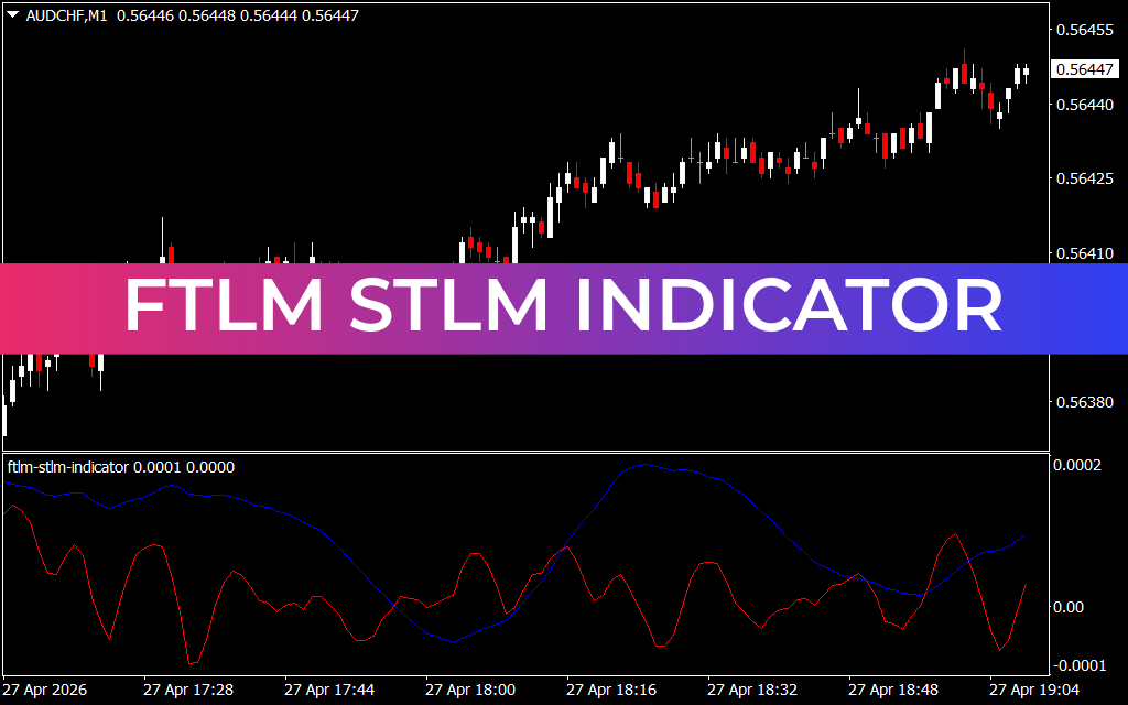 FTLM STLM Indicator
