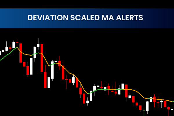 Deviation Scaled Ma Alerts