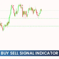 Buy Sell Signal Indicator