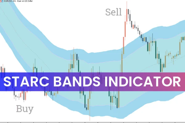 Starc Bands Indicator MT5
