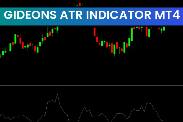 Gideons ATR Indicator MT4