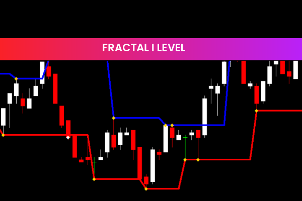 Fractal I Level