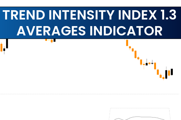 Trend Intensity Index 1.3 Averages Indicator