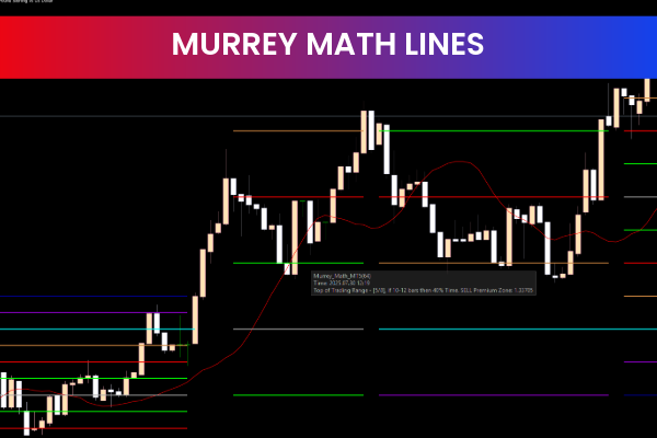 Murrey Math Lines