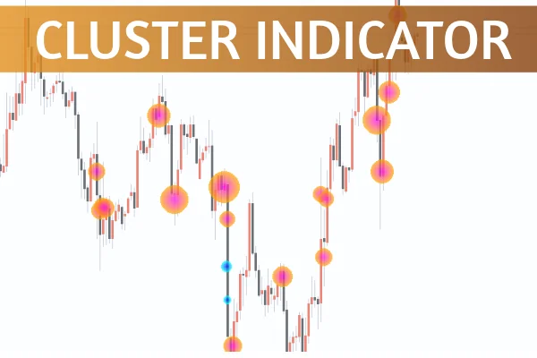 Cluster Indicator MT4