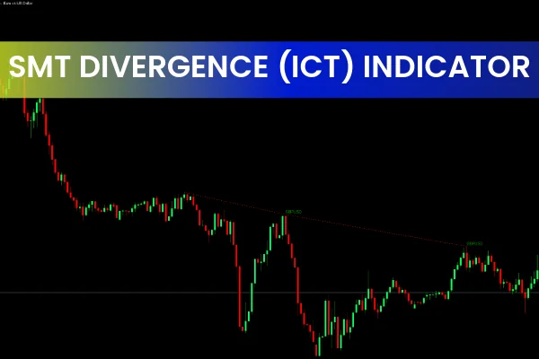 SMT Divergence (ICT) Indicator MT5