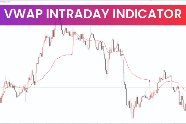 VWAP Intraday Indicator