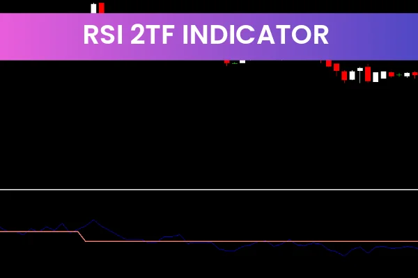 RSI 2Tf Indicator