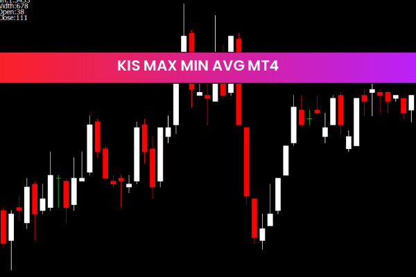 KIS Max Min Avg mt4