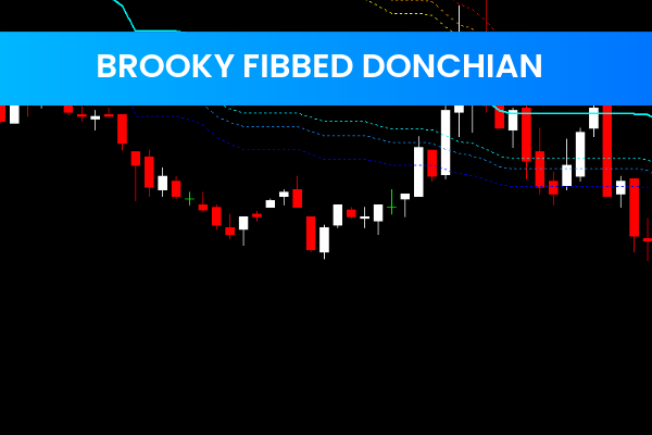 Brooky Fibbed Donchian