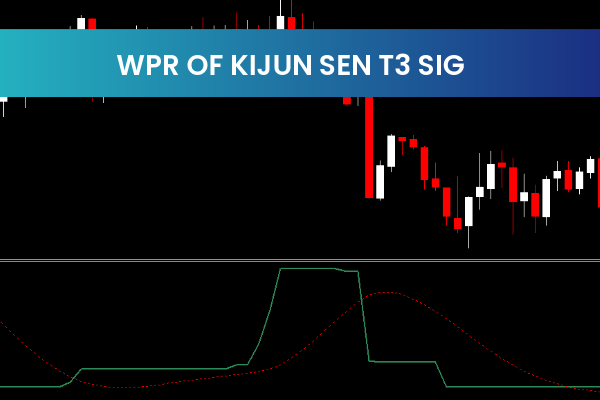 Wpr Of Kijun Sen T3 Sig