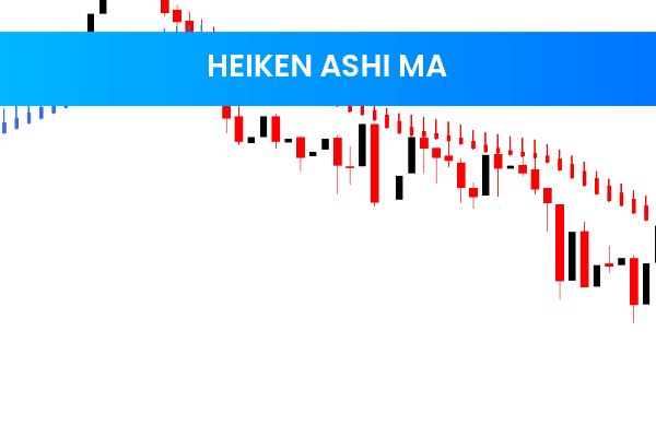Heiken Ashi Ma