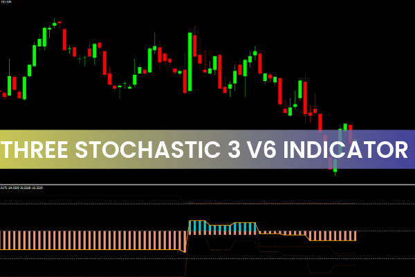 Three Stochastics 3 V6 Indicator
