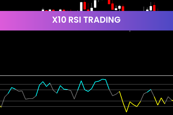 X10 Rsi Trading