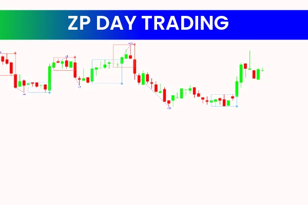 ZP Day Trading