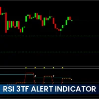 RSI 3TF Alert Indicator