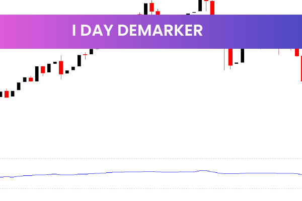 I Day Demarker