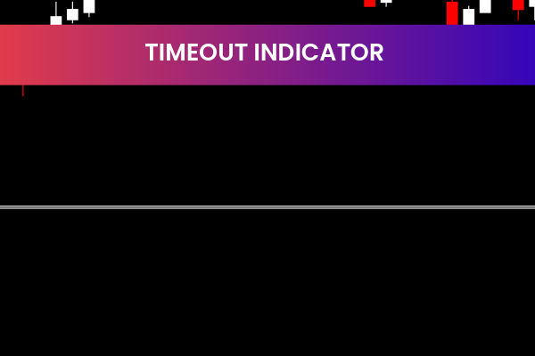 Timeout Indicator