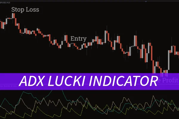 ADX Lucki Indicator