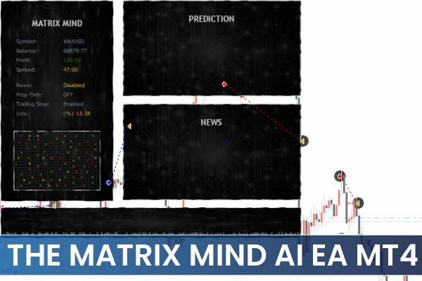 The Matrix Mind AI EA MT4