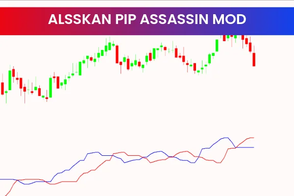 Alaskan Pip Assassin Mod