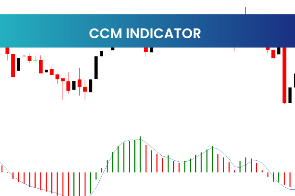 CCM Indicator