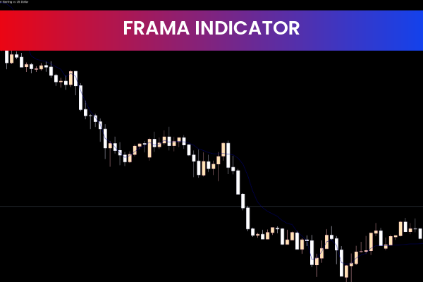 Frama Indicator for mt5