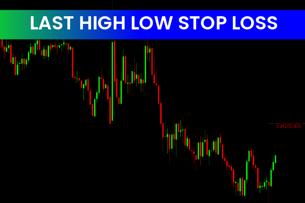 Last High Low Stop Loss