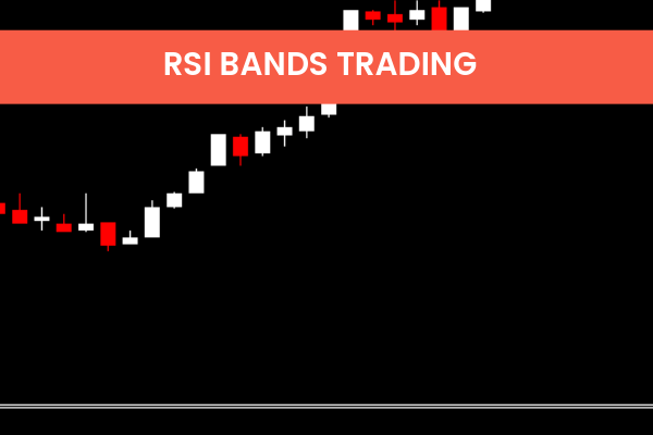 Rsi Bands Trading