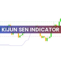 Kijun Sen Indicator