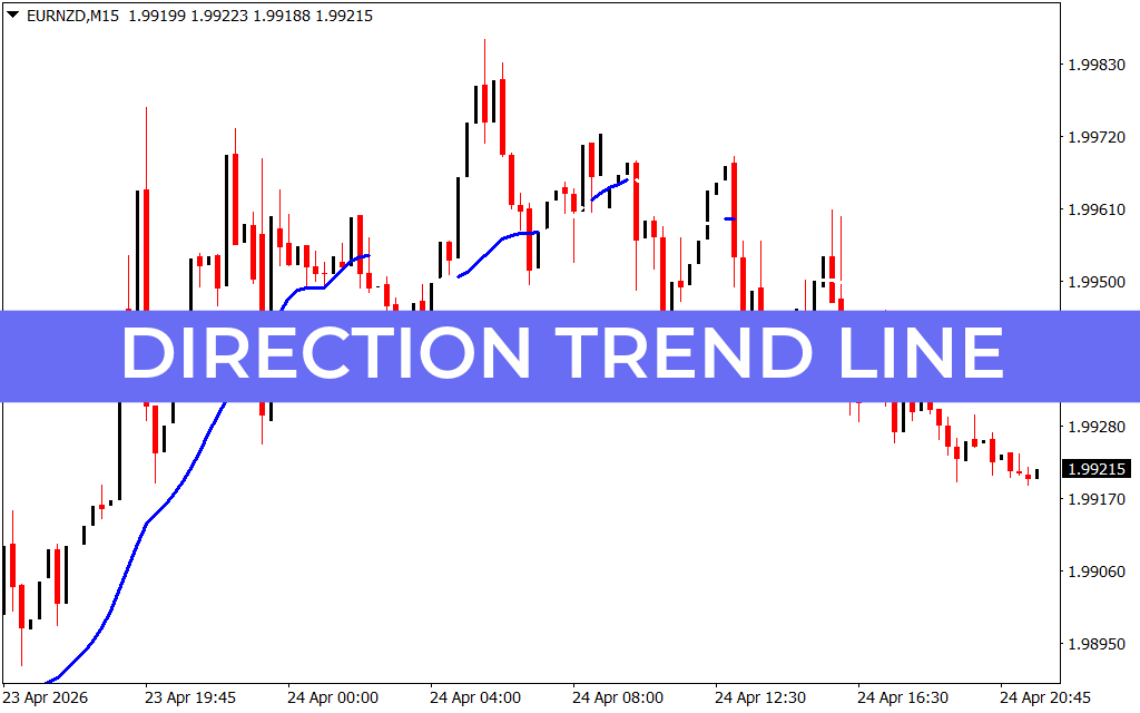 Direction Trend Line