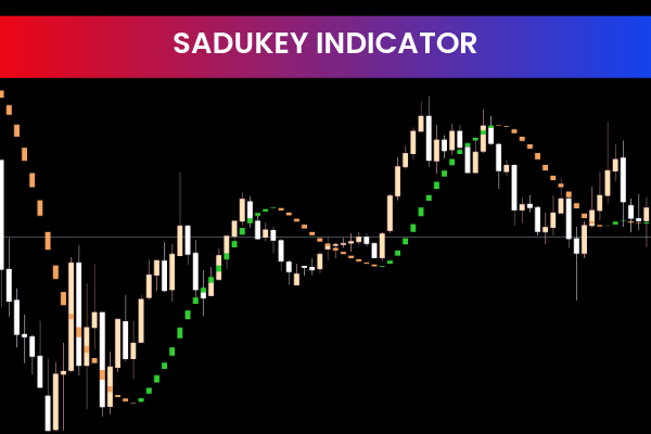Sadukey Indicator for mt5