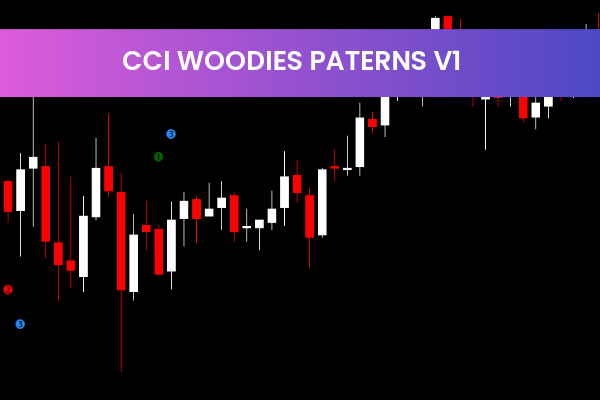 CCI Woodies Paterns V1